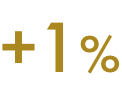 +1%