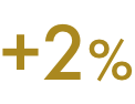 +2%