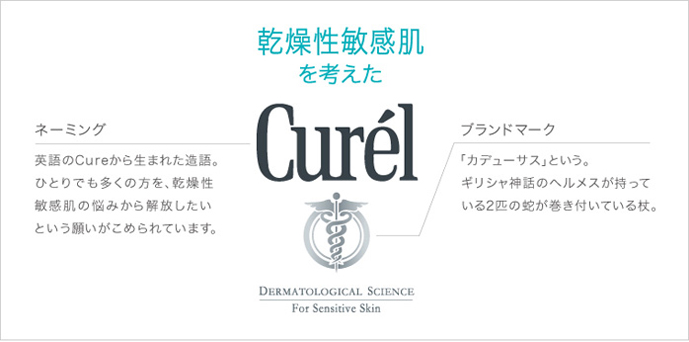 乾燥性敏感肌を考えたCurel（キュレル）…ブランドのネーミング：英語のcureから生まれた造語。ひとりでも多くの方を、乾燥性敏感肌の悩みから解放したいという願いが込められています。　ブランドマーク：「カデューサス」というギリシャ神話のヘルメスが持っている2匹の蛇が巻き付いている杖。