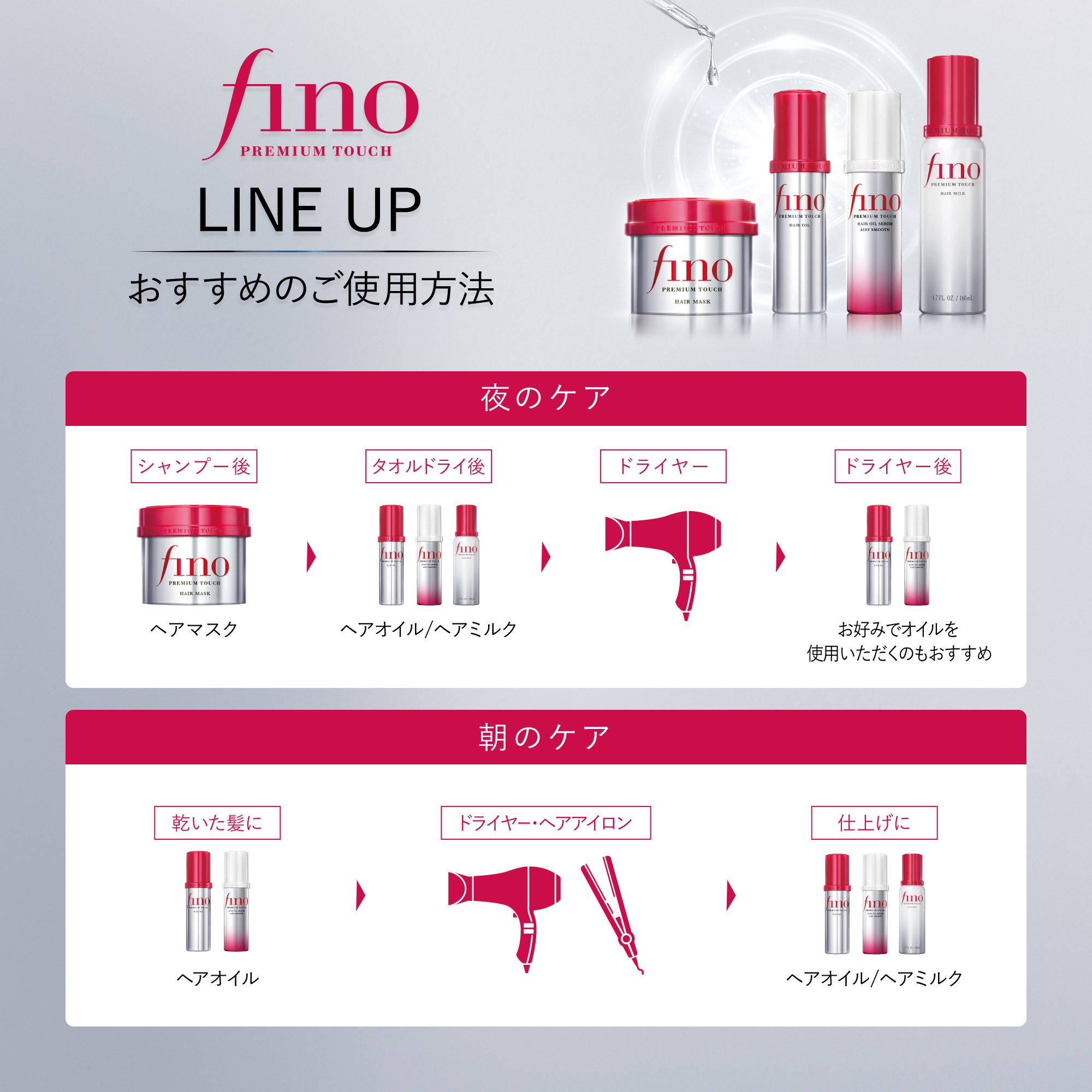 プレミアムタッチ 浸透美容液ヘアマスク 1