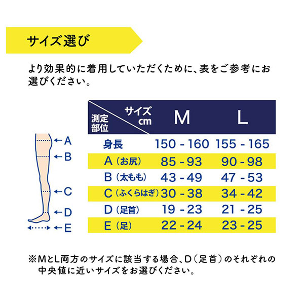 メディカル リンパケア ロング / メディキュット(レッグウェア, ウェア