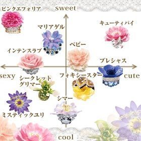 フレグランスボディミスト マリアリゲル フェルナンダ フレグランスミスト 香水 ヘアフレグランス の通販 Cosme公式通販 Cosme Shopping フレグランスボディミスト マリアリゲル フェルナンダ フレグランスミスト 香水 ヘアフレグランス の通販 Cosme公式通販 Cosme Shopping