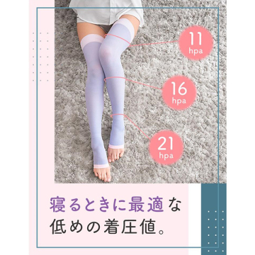 寝ながらメディキュット ロング 03