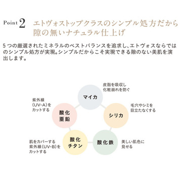 ディアミネラルファンデーション エトヴォス パウダーファンデーション ベースメイク の通販 Cosme公式通販 Cosme Shopping