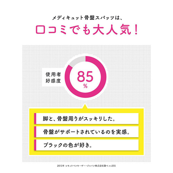 ボディシェイプ 寝ながらスパッツ 骨盤サポート付き / ブラック / M 1