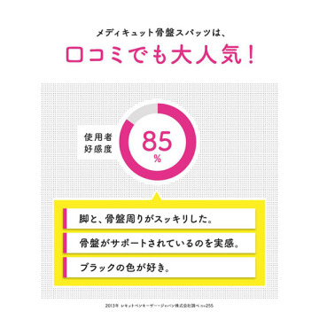 ボディシェイプ 寝ながらスパッツ 骨盤サポート付き 03