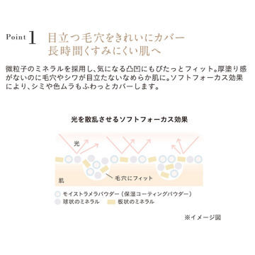 マットスムースミネラルファンデーション エトヴォス パウダーファンデーション ベースメイク の通販 Cosme公式通販 Cosme Shopping