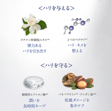 フランキンセンス インテンスクリーム(プレミアム保湿クリーム) 03