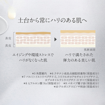 フランキンセンス インテンスクリーム(プレミアム保湿クリーム) 04