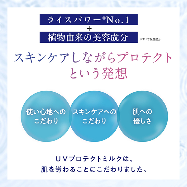 【未開封】ライスフォース UVプロテクトミルク25 SPF25PA++3本セット 未開封】ライスフォース UVプロテクトミルク25 SPF25PA++3本セット