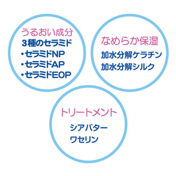 ハンドクリーム ピュアシャンプーの香り 03