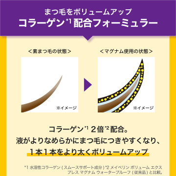 ボリューム エクスプレス マグナム ウォータープルーフ N 05