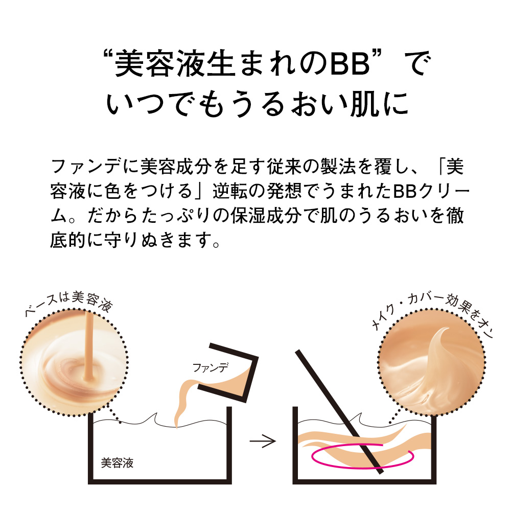 メルティーモイストBB / SPF30 / PA+++ / 【ライト】明るい～普通の肌色 / 35g 1