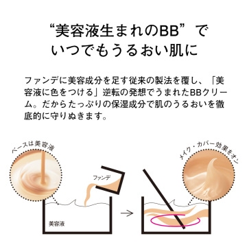 オルビスメルティーモイストBB ライト×2個