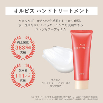 ハンドトリートメント 03
