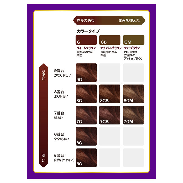 ウエラトーン ツープラスワン 液状(ジェル)タイプ / ウエラ(白髪染め