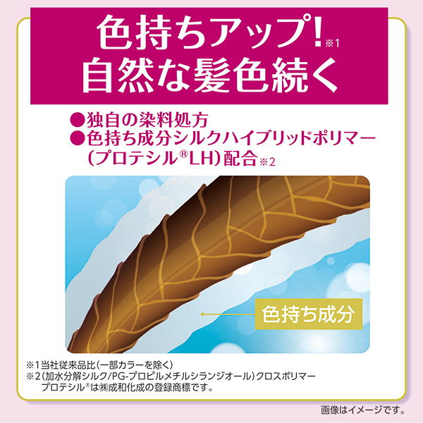 サロンドプロ 無香料ヘアカラー 早染めクリーム7 深いダーク