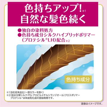 無香料ヘアカラー 早染め乳液(白髪用) 04
