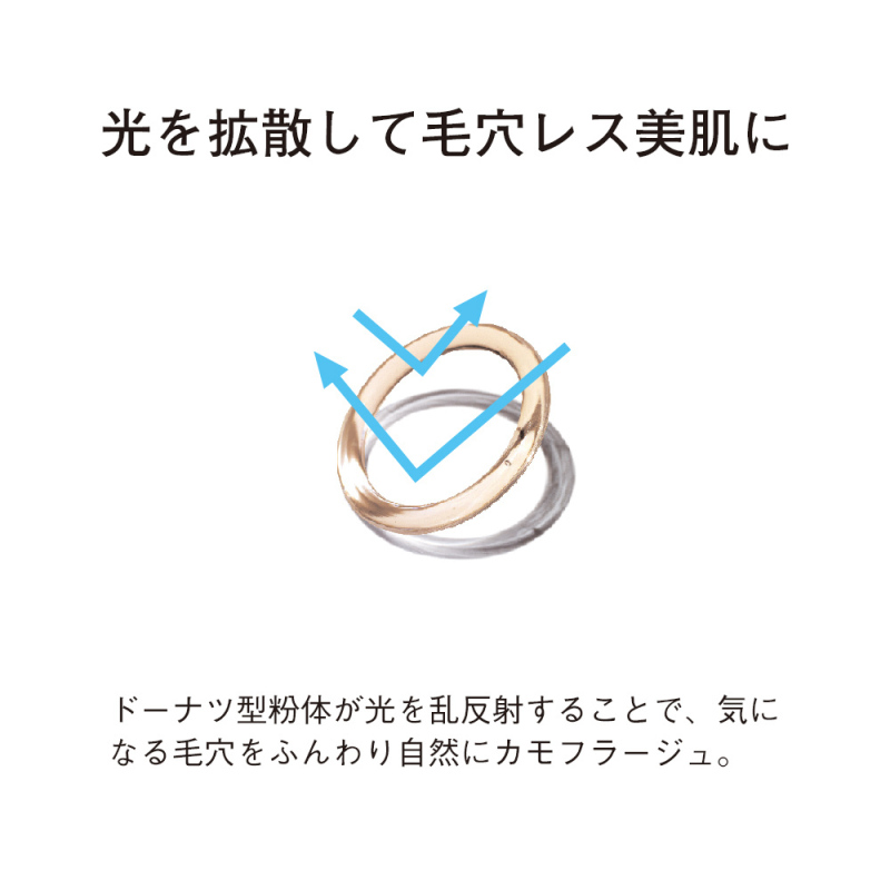 パーフェクトUVリキッドファンデーション / オルビス(リキッド