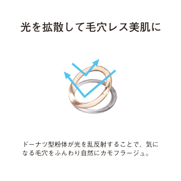 パーフェクトUVリキッドファンデーション 03