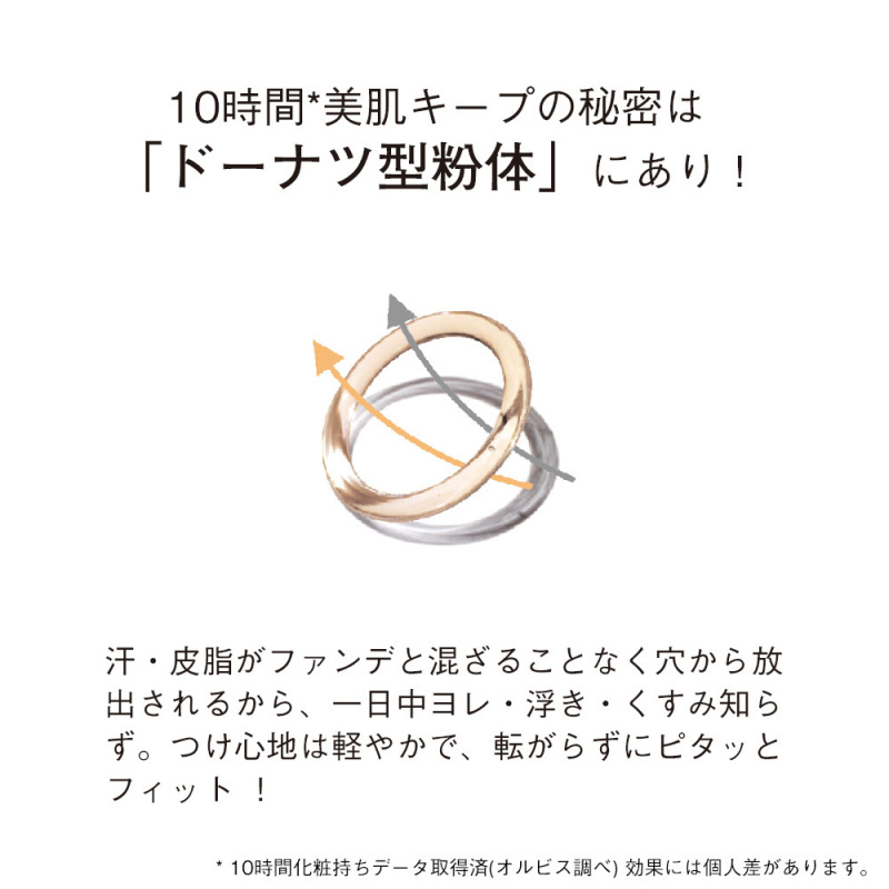 Amazon | ORBIS(オルビス) パーフェクトUVリキッド