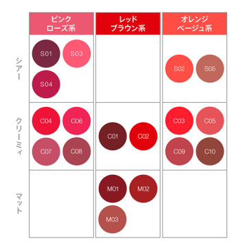 リップスティック 02