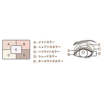 オーロライズアイズ 02