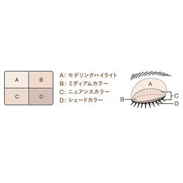 スキンモデリングアイズ 02