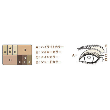 スリーディメンショナルアイズ 02