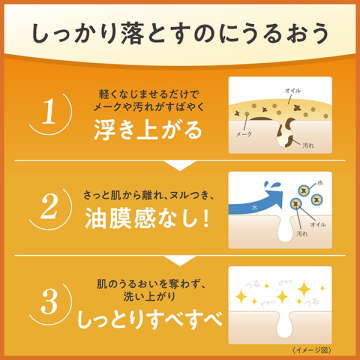 薬用ディープクレンジングオイル(L) 04
