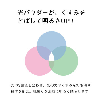 プレストパウダー 03