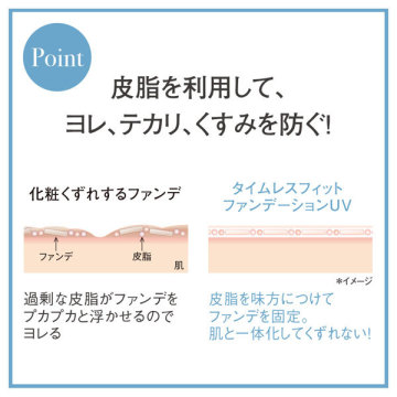 タイムレスフィットファンデーションUV リフィル(専用パフ付) 03