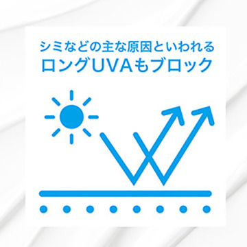 UVイデア XL プロテクショントーンアップ 04