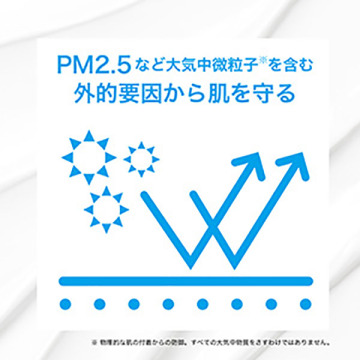 UVイデア XL プロテクショントーンアップ 05