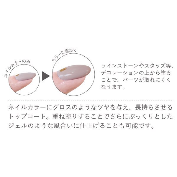 101ネイルグロス / 8ml 1
