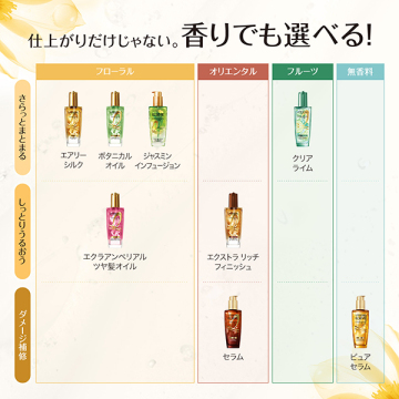 エルセーヴ エクストラオーディナリー オイル ジャスミン インフュージョン 05
