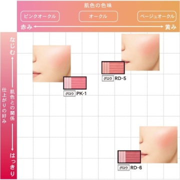 ピュアリーベール チーク 04