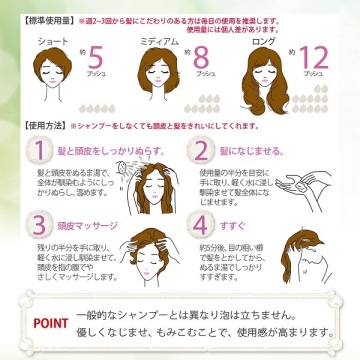 6 in 1クレンザー ヘットスパ ニュー・ヘアワン オリーブ 02