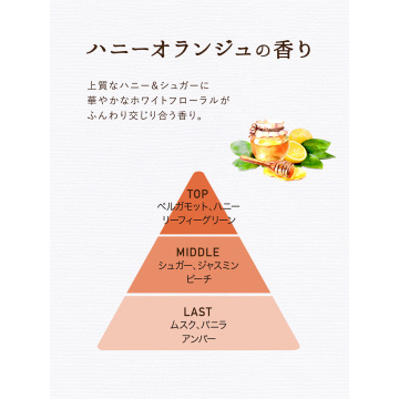ダイアンボタニカル ボディソープ ディープモイスト 05