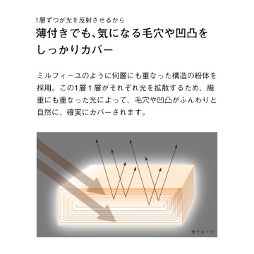 カシミアフィットファンデーション N 04