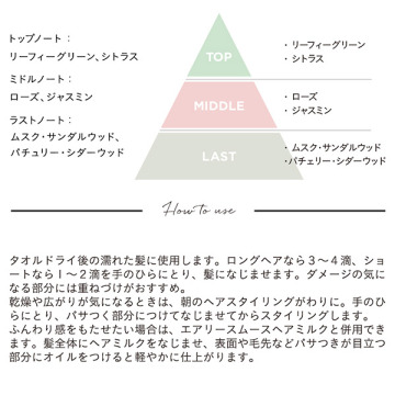 ヘアオイルセラム 04
