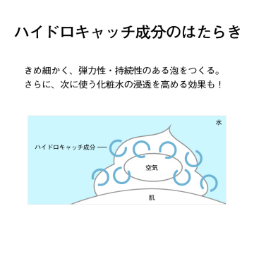 オルビスユー ウォッシュ 03