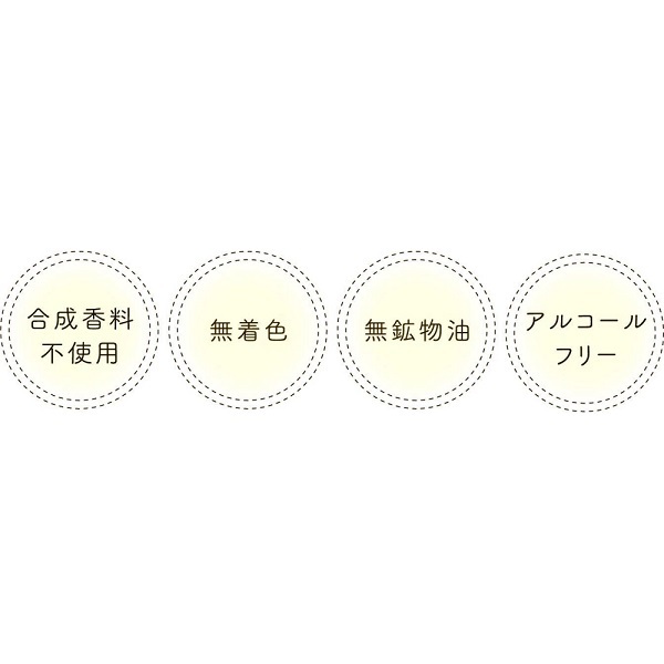 とてもしっとり化粧水 / アロエス(化粧水, スキンケア・基礎化粧品)の