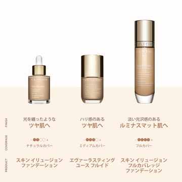 スキン イリュージョン ファンデーション 05