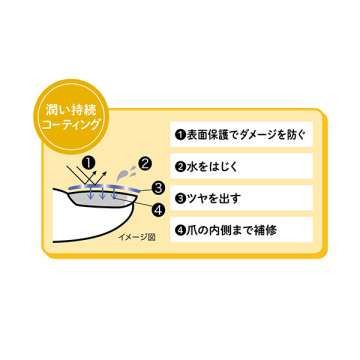 NLラスティングエッセンス 04