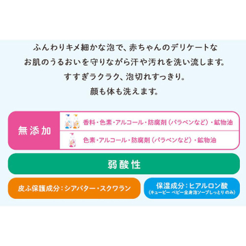 全身ベビーソープ ベビーせっけんの香り 03