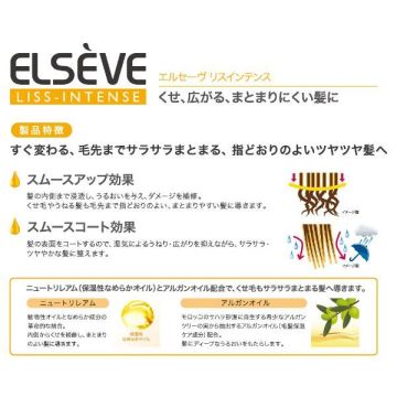 エルセーヴ リスインテンス スムースオイルエッセンス ロレアル パリ トリートメントヘアミスト エッセンス シャンプー ヘアケア ヘアスタイリング の通販 Cosme公式通販 Cosme Shopping