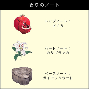 ポメグラネート ノアール コロン 03