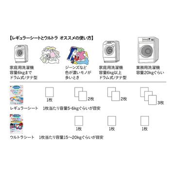カラー&ダートコレクター ウルトラジーンズ / ドクターベックマン