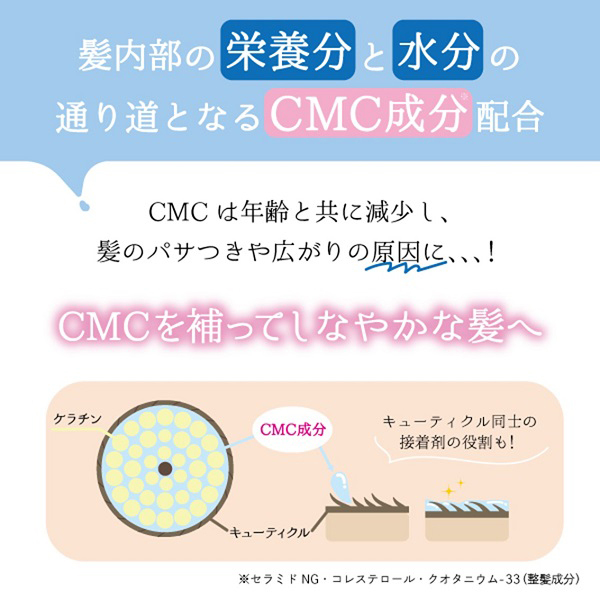 ディープリペアヘアトリートメントボトル / アミノマスター